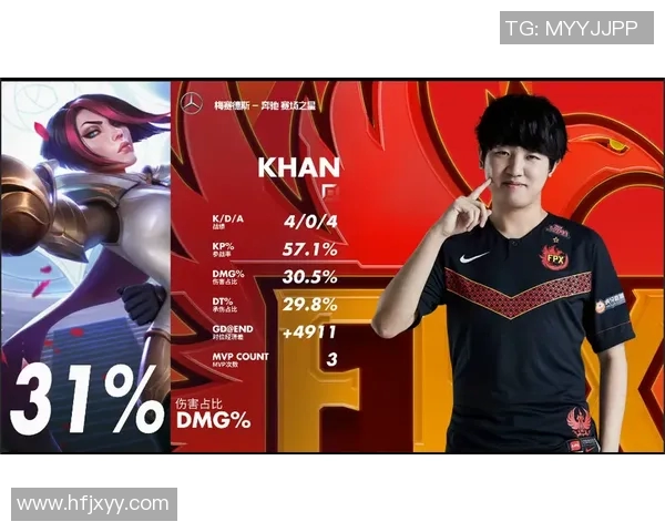 英雄联盟最新状态排行榜揭晓V5战队荣登第九名引发热议